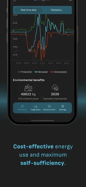 micoma EMS screenshot 4