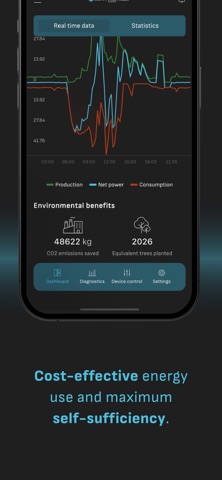 micoma EMS Screenshot 4 of 6