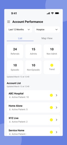 BlueBird AI Analytics Screenshot 2 of 2