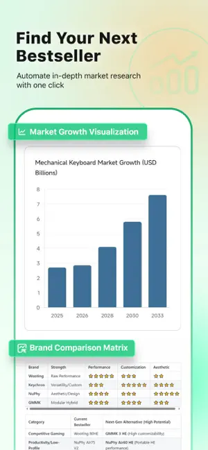 Accio: Alibaba AI Agent screenshot 4