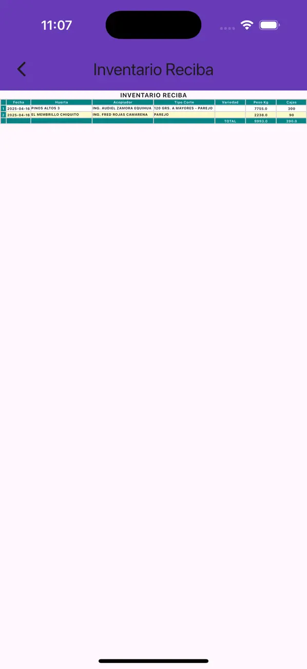 #1. Avoflow (iOS) Ved: BM FRESH SA DE CV