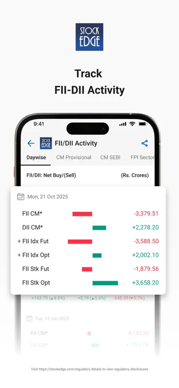 StockEdge: Stock Market App screenshot 4 of 9