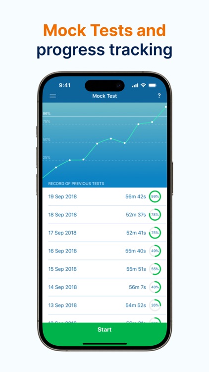 Driving Theory Test 2025 Kit screenshot-3