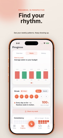 CutWise: AI Calorie Counter Screenshot 5 of 7