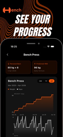 Hench: Gym Workout Tracker Screenshot 5 of 6
