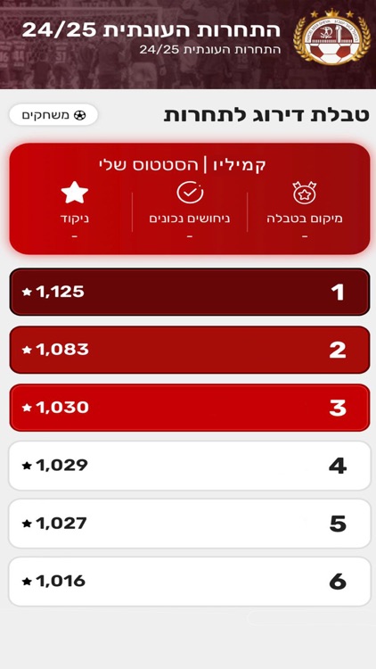 הפועל באר שבע screenshot-5