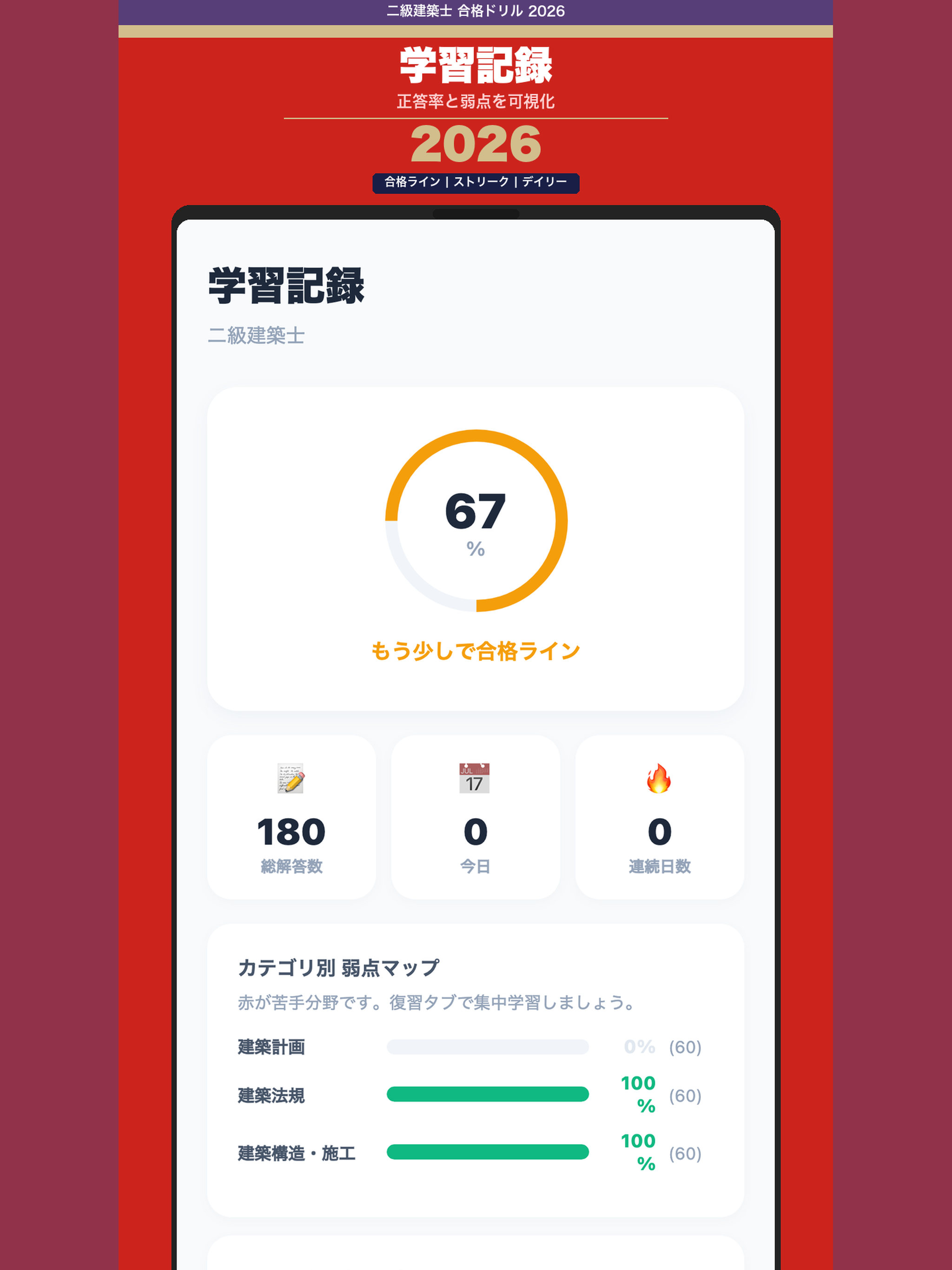 二級建築士 合格ドリル screenshot 12