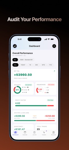 TradeFlow: Trading Journal screenshot