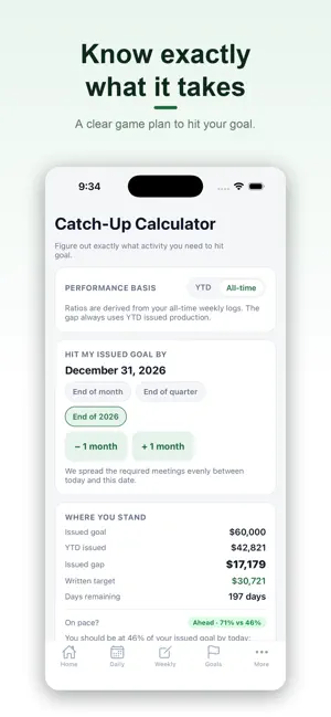 Goal Tracker (3f6628) screenshot 4