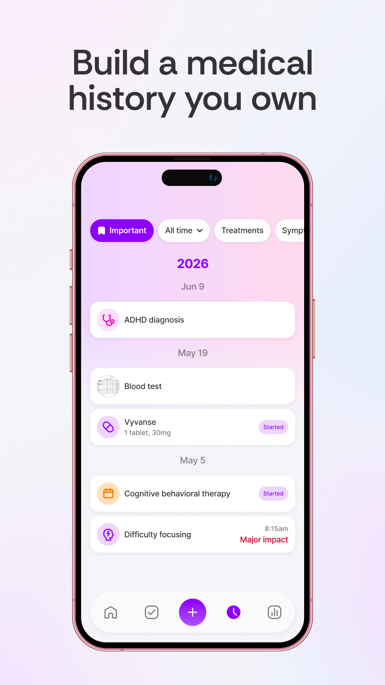 https://is1-ssl.mzstatic.com/image/thumb/PurpleSource221/v4/b0/33/3b/b0333bc4-c077-e388-cf55-2cb5840c92da/7.png/1242x2208.png