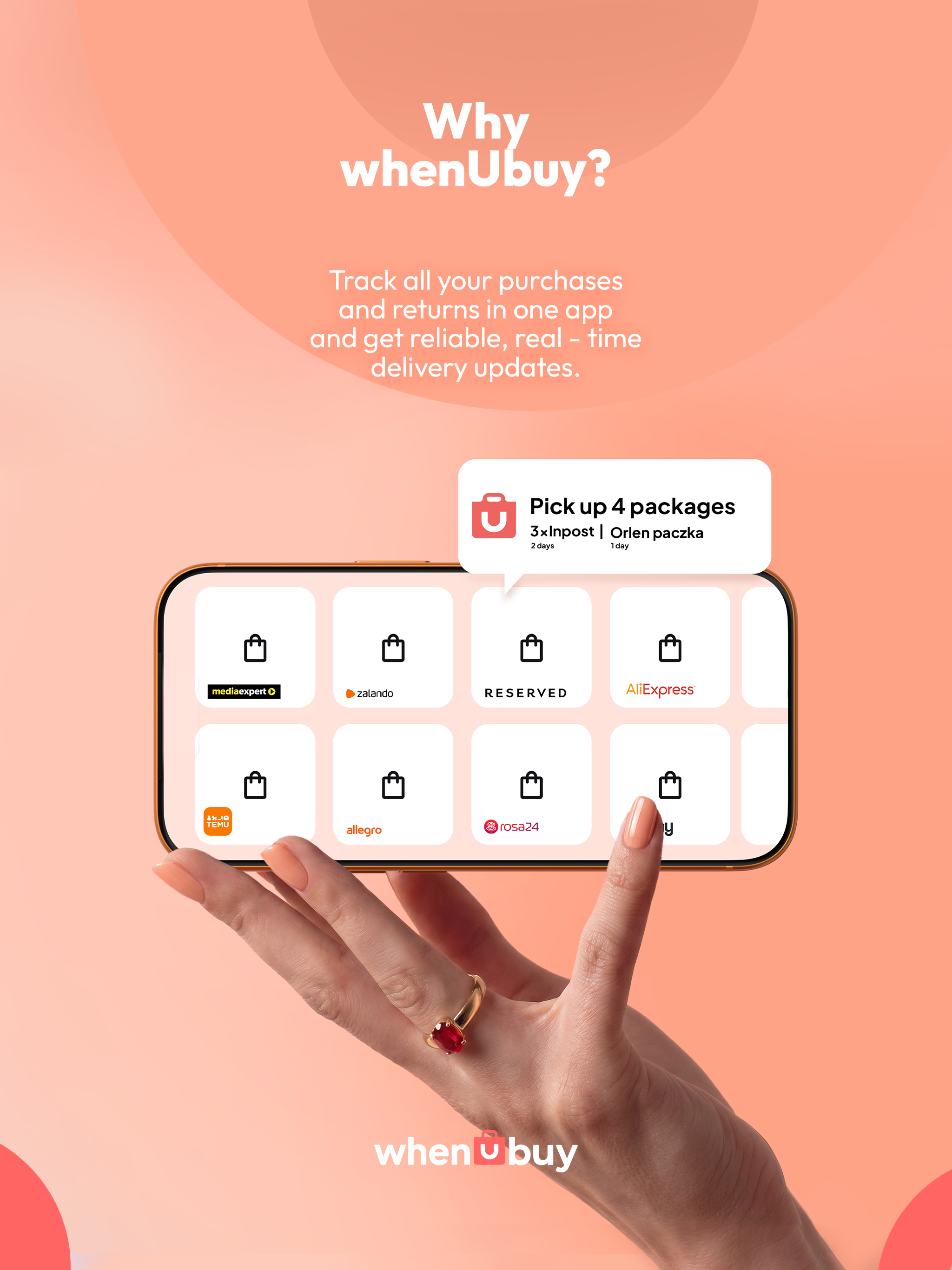 whenUbuy