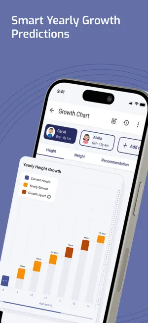 Gritzo Growth Trackr screenshot 4