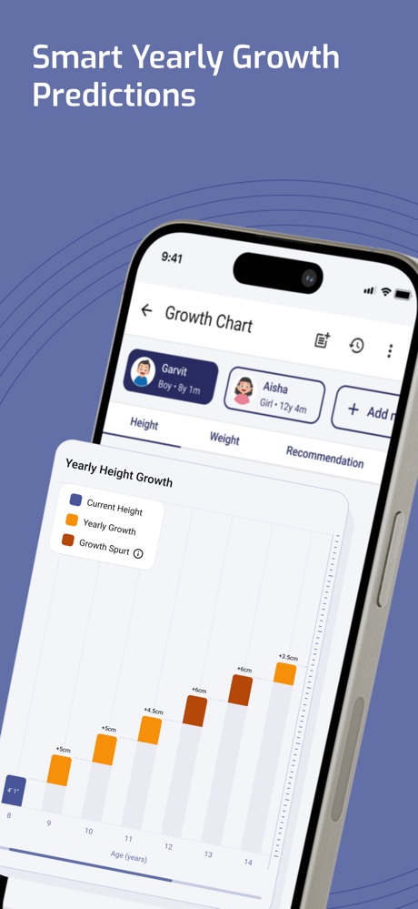 Gritzo Growth Trackr screenshot 4