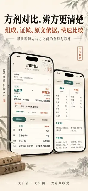 伤寒论·金匮要略—中医经方学习 screenshot 1