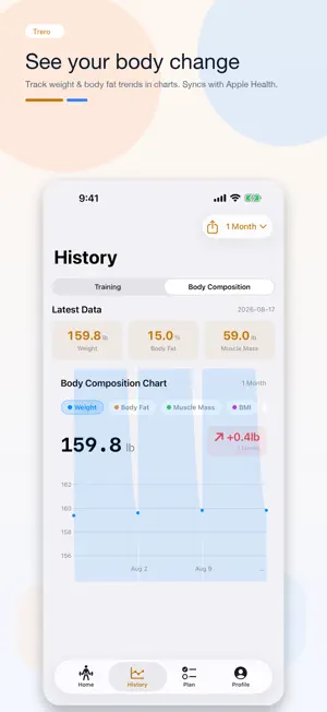 Trero: Workout Log & Goals screenshot 3