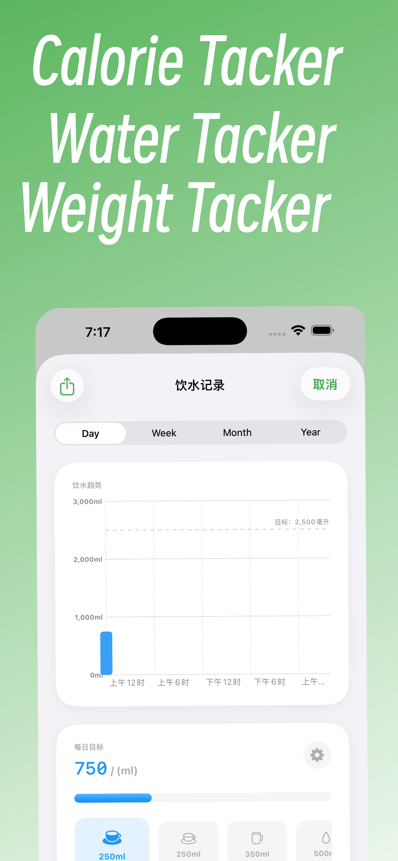 Leaf: Calorie Counter