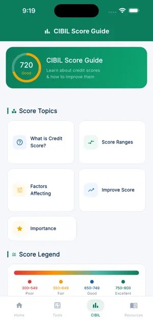 Loan Cash - Loan App Calc iPhone screenshot 3