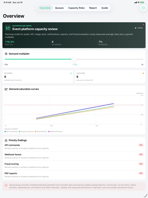 Queuecanopy: Capacity Lab screenshot 2