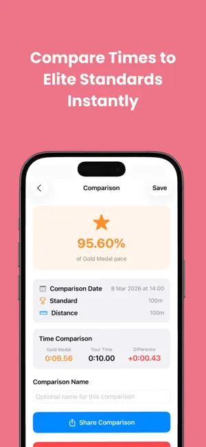 Gold Medal Standards for Sport screenshot 1