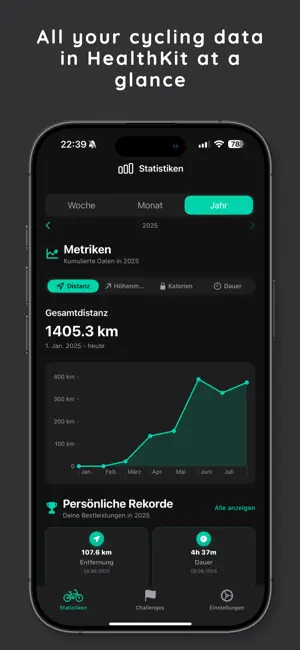 Ride Streak: Cycling Stats screenshot 1