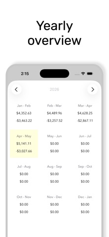 Cashier - minimal budget app iPhone screenshot