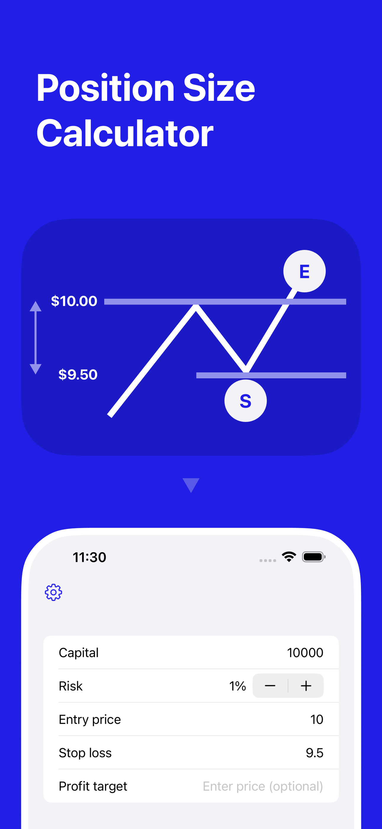 Position Size Calculator: Posi