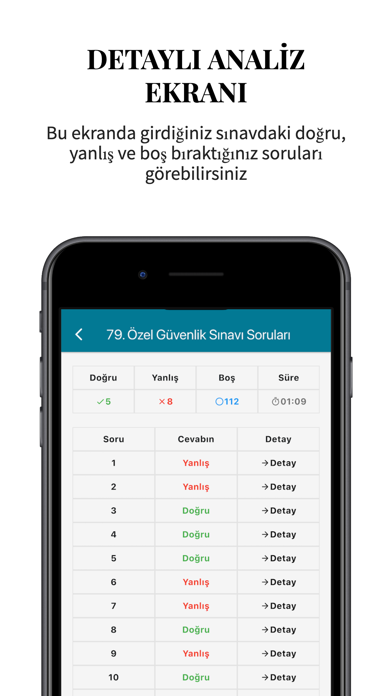 Özel Güvenlik Soruları 2025 Screenshot