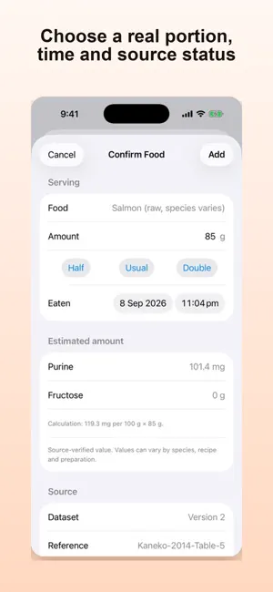 Gout Diet & Uric Acid Tracker screenshot 2