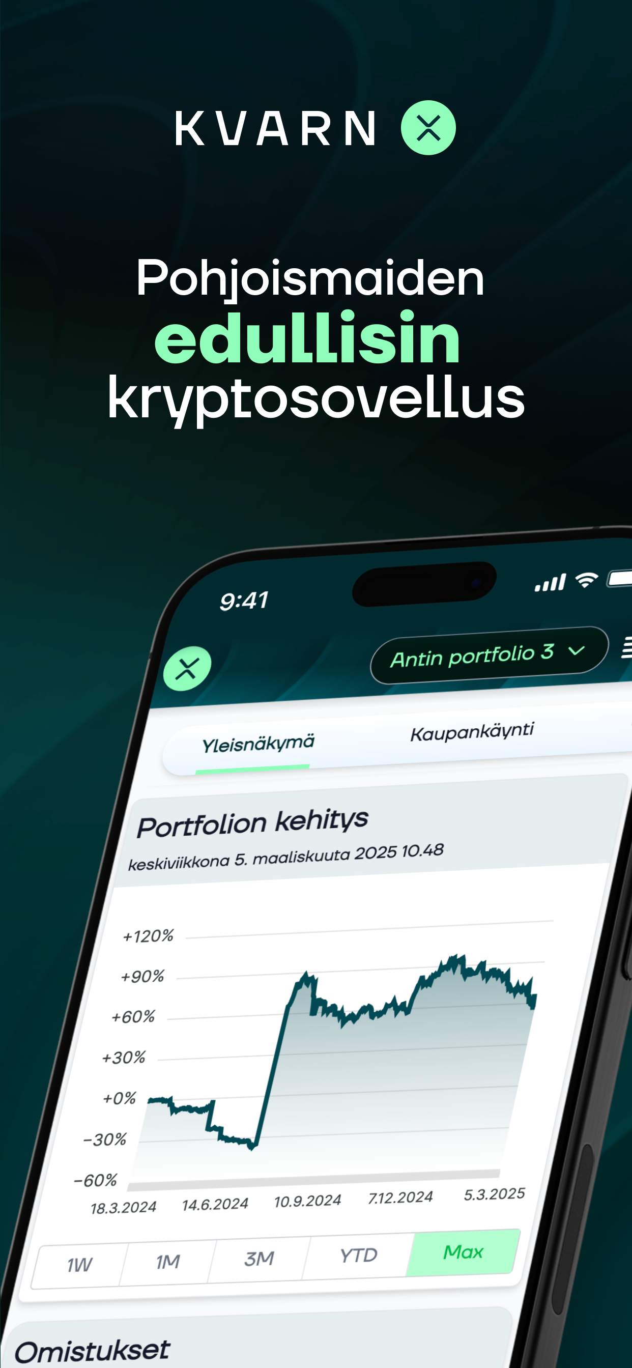 Kvarn X: Osta Bitcoin & Krypto