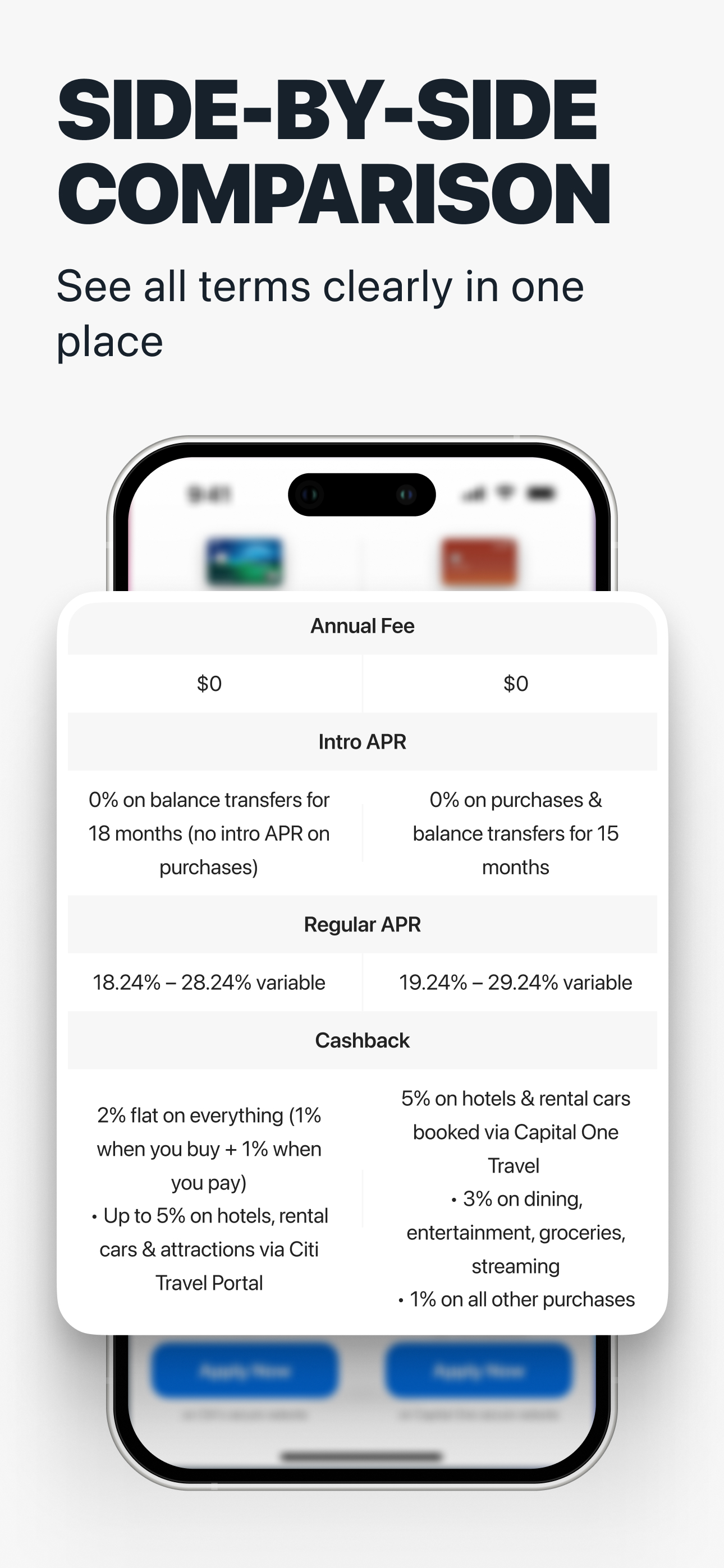 Credit Card Compare & Tracker