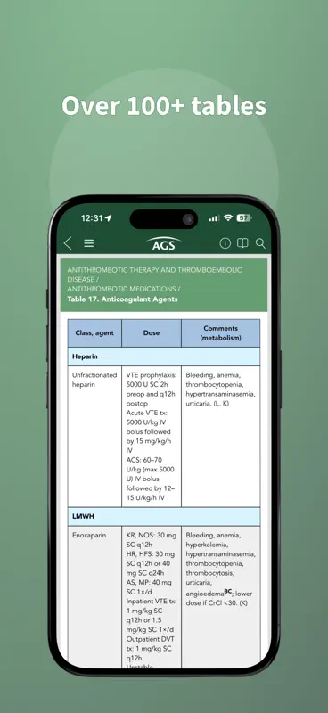 Geriatrics At Your Fingertips screenshot 3 of 5
