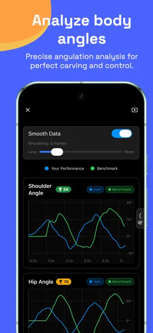 Zipperline: Ski Video Analysis screenshot 3