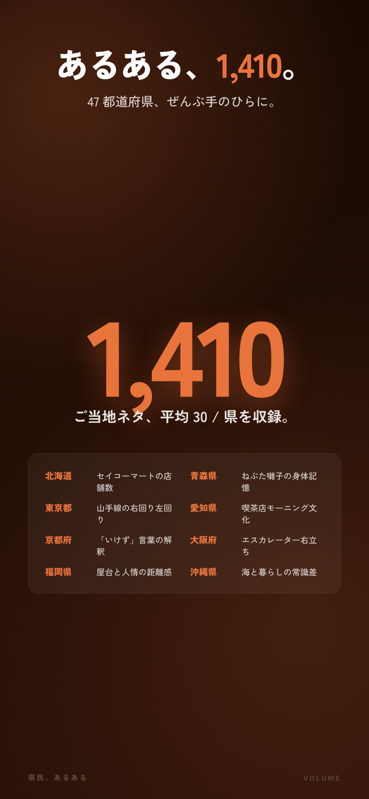 県民あるある - 47都道府県の雑学 screenshot 6