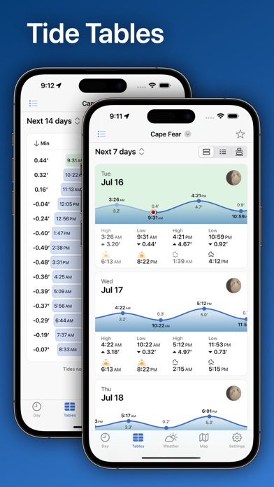TidesPro: Tide Charts & Tables Screenshot