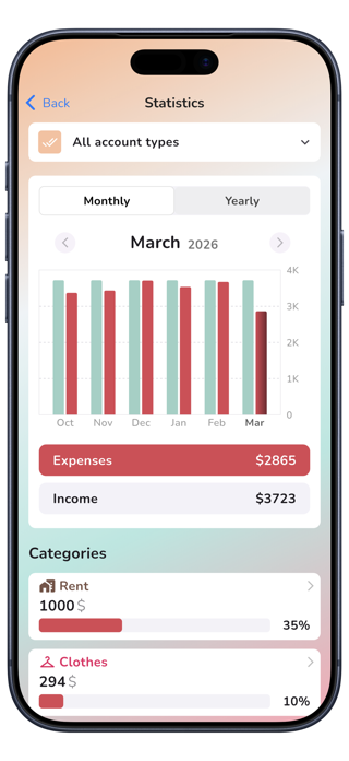 Pefi: Expense Tracker Screenshot 2 of 9