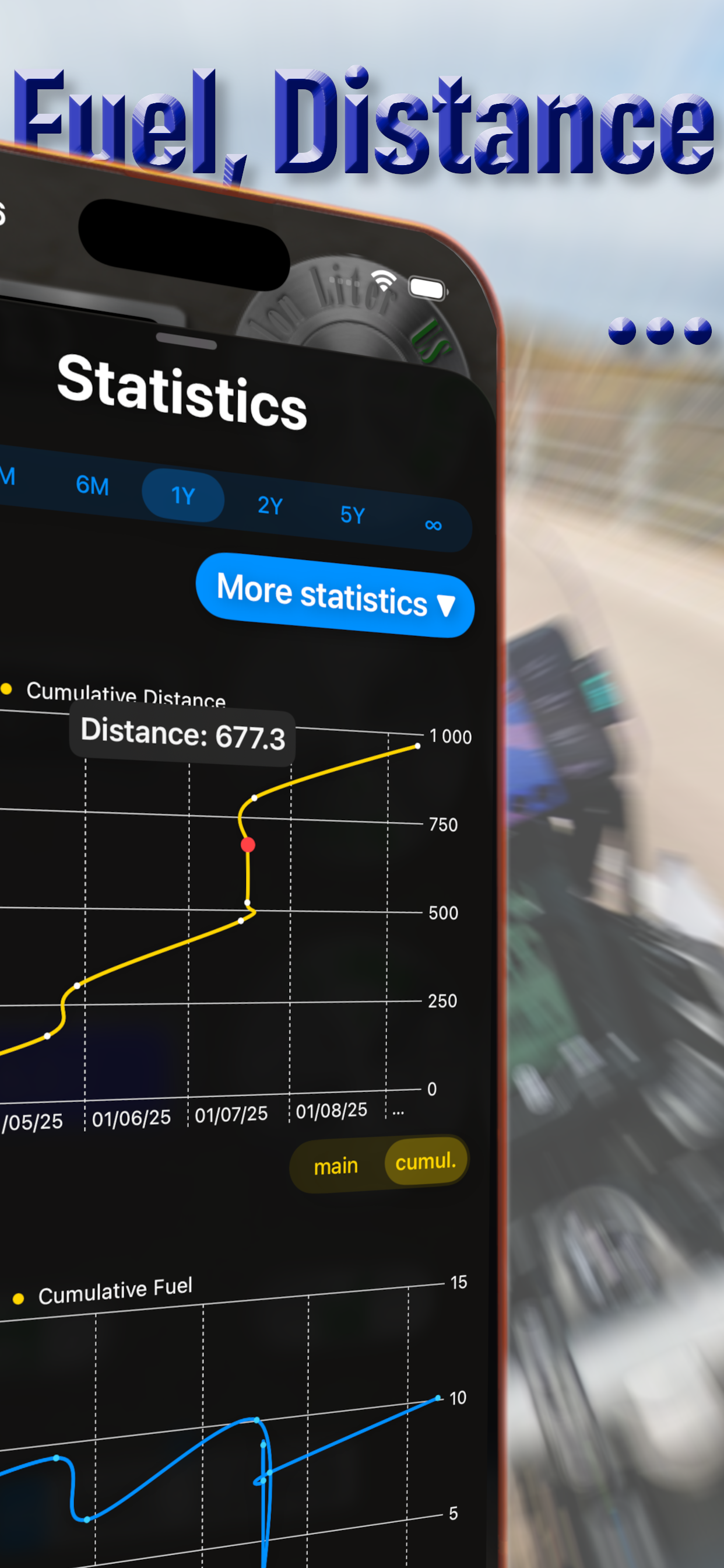 Average Fuel Consumption
