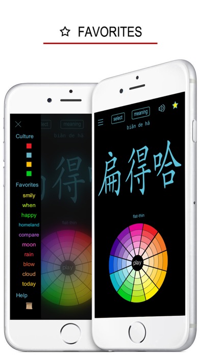 Screenshot #2 pour Northeastern Chinese Dialect
