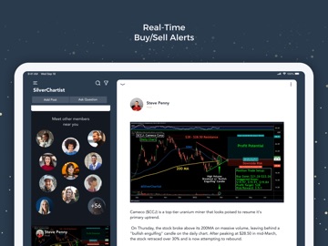 SilverChartist iPad screenshot