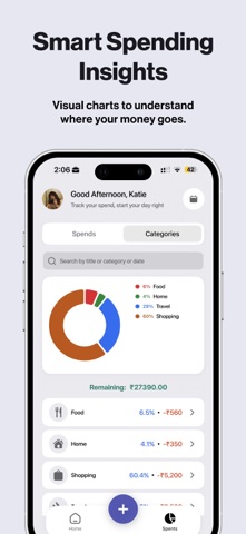 Trexo - Track income & Expense screenshot