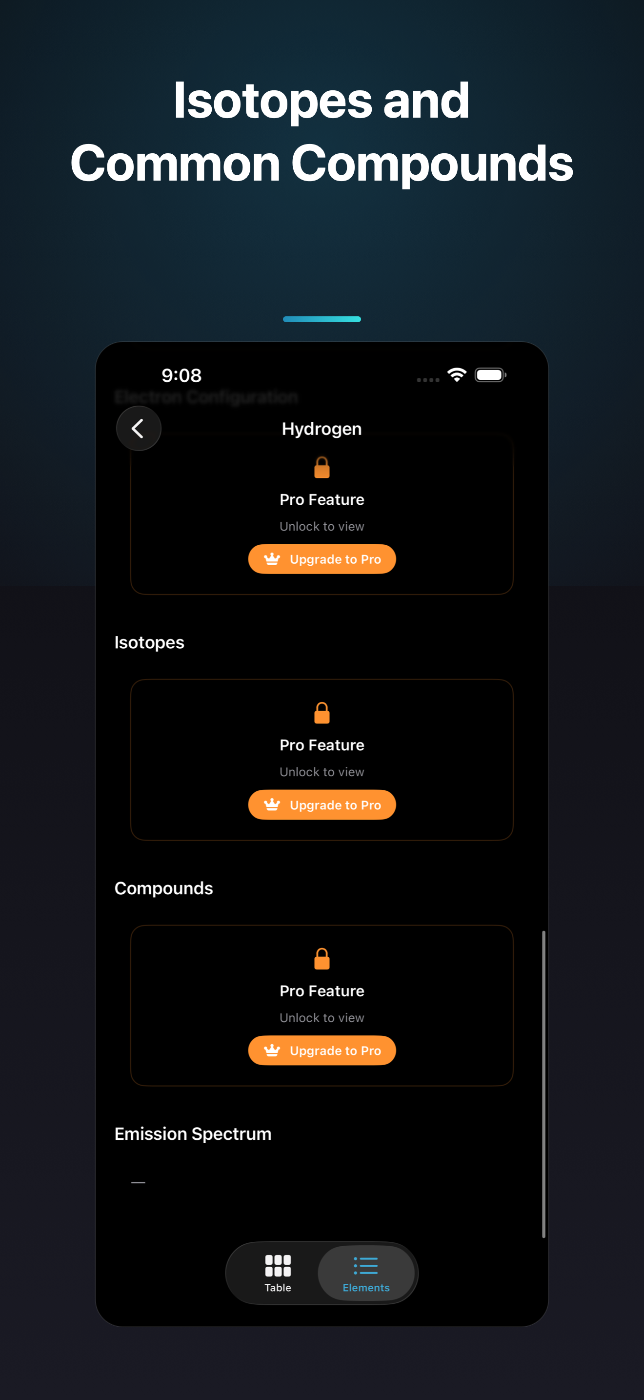 Periodica: Periodic Table screenshot 5