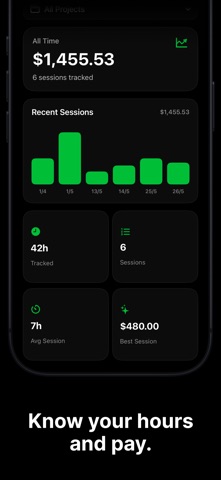Monymo: Work Hours Tracker Screenshot 4 of 6