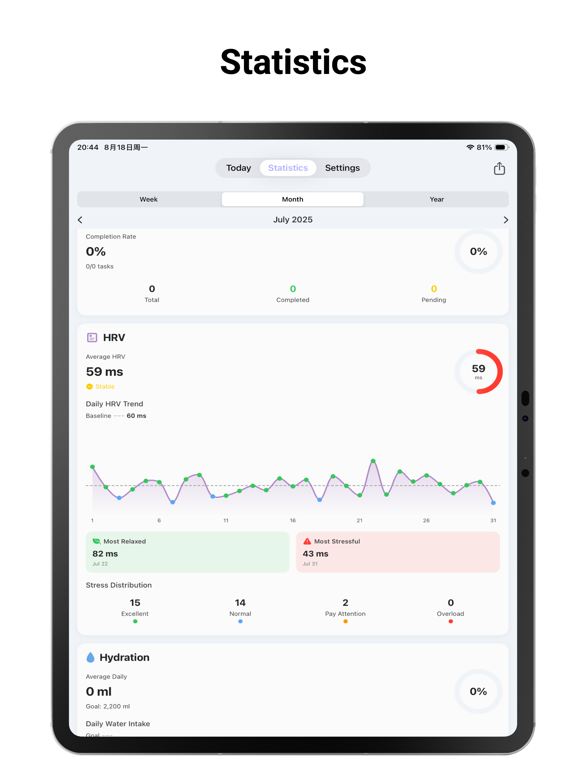 Keevo-Sleep Fitness HRV Health