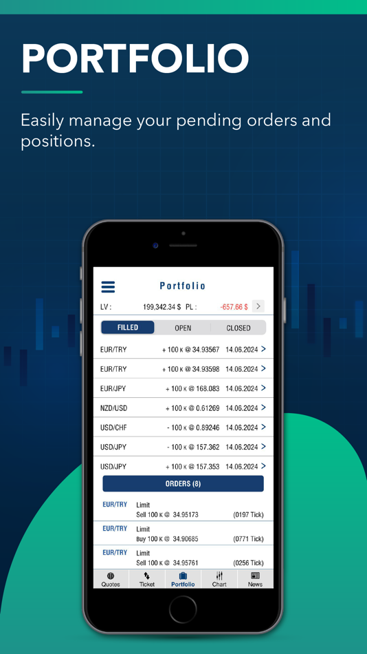 #3. CDO Trader (iOS) Podle: CDO Markets Limited