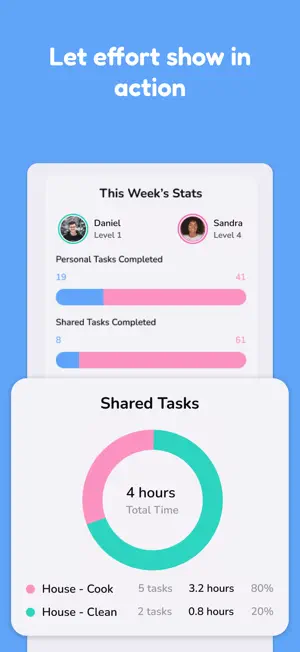 Cutest Couple: Life Organizer screenshot 4