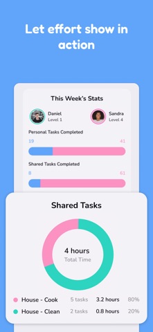 Cutest Couple: Life Organizer screenshot