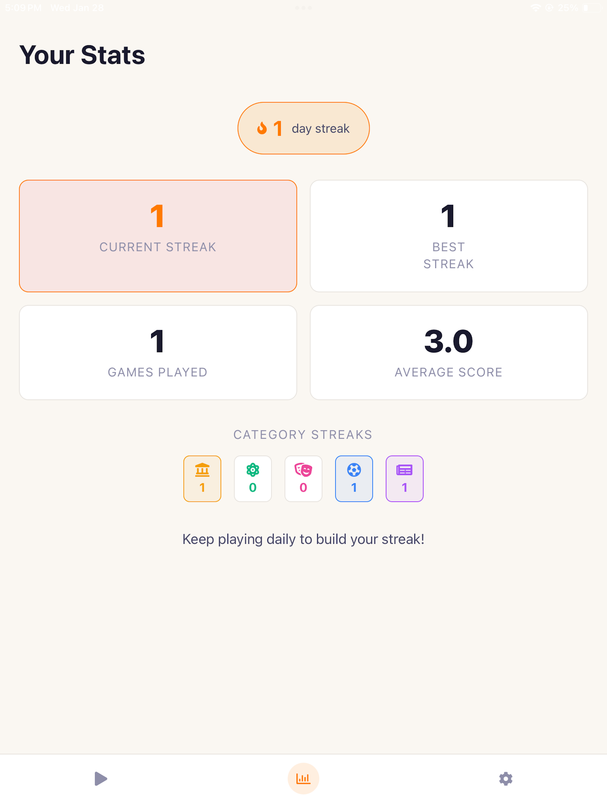 Trivia Five