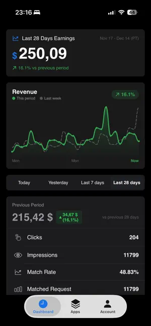 AdMobs Revenue screenshot 1