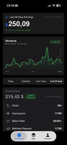 AdMobs Revenue iPhone screenshot