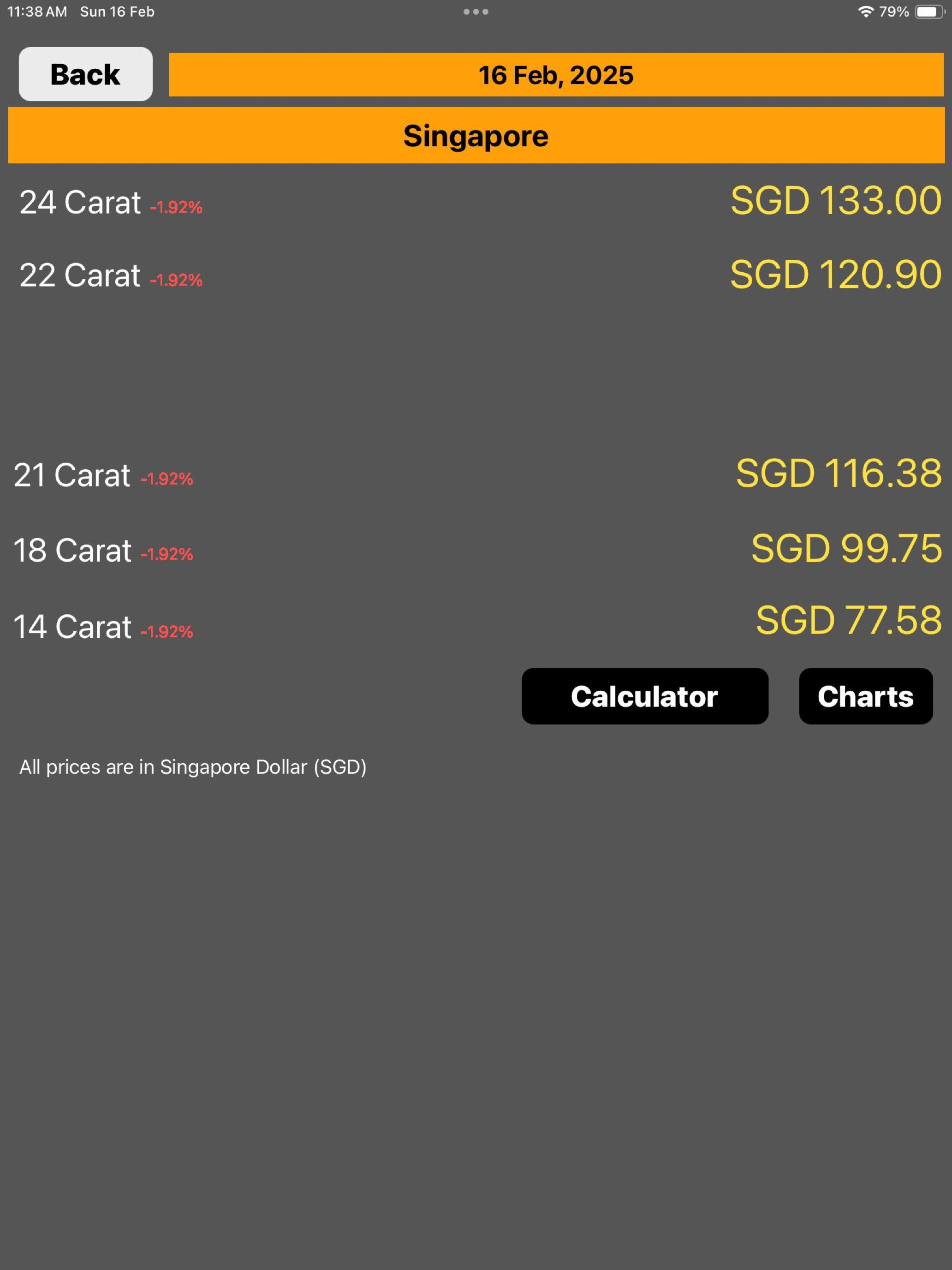 Singapore Daily Gold Price