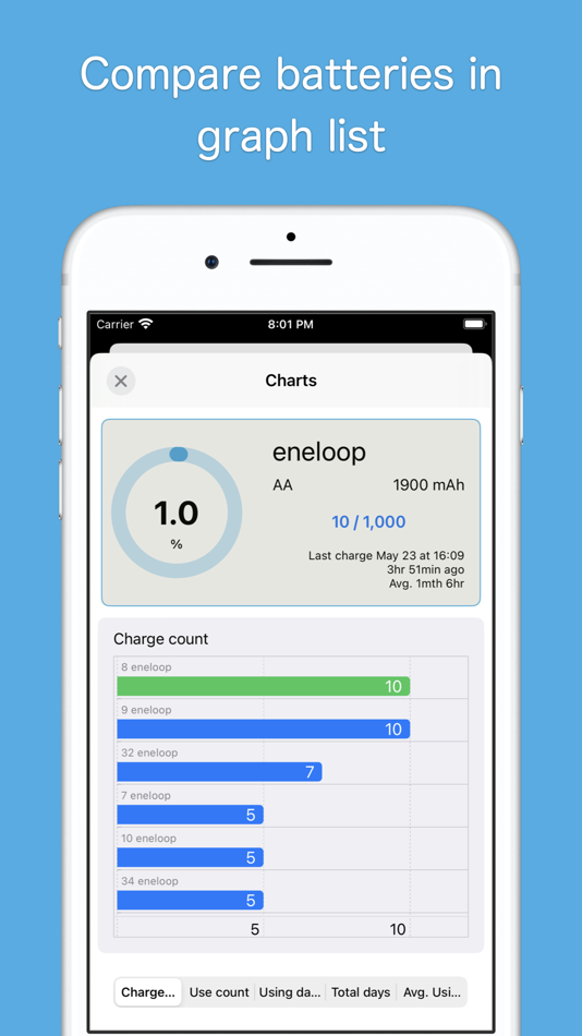 #4. Check charge count (iOS) 由: G-SOFT